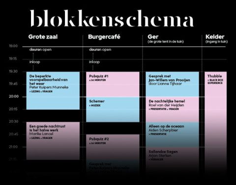 Blokkenschema v03